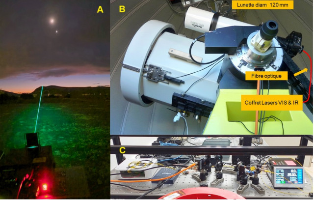 Tir laser universcity banc optique