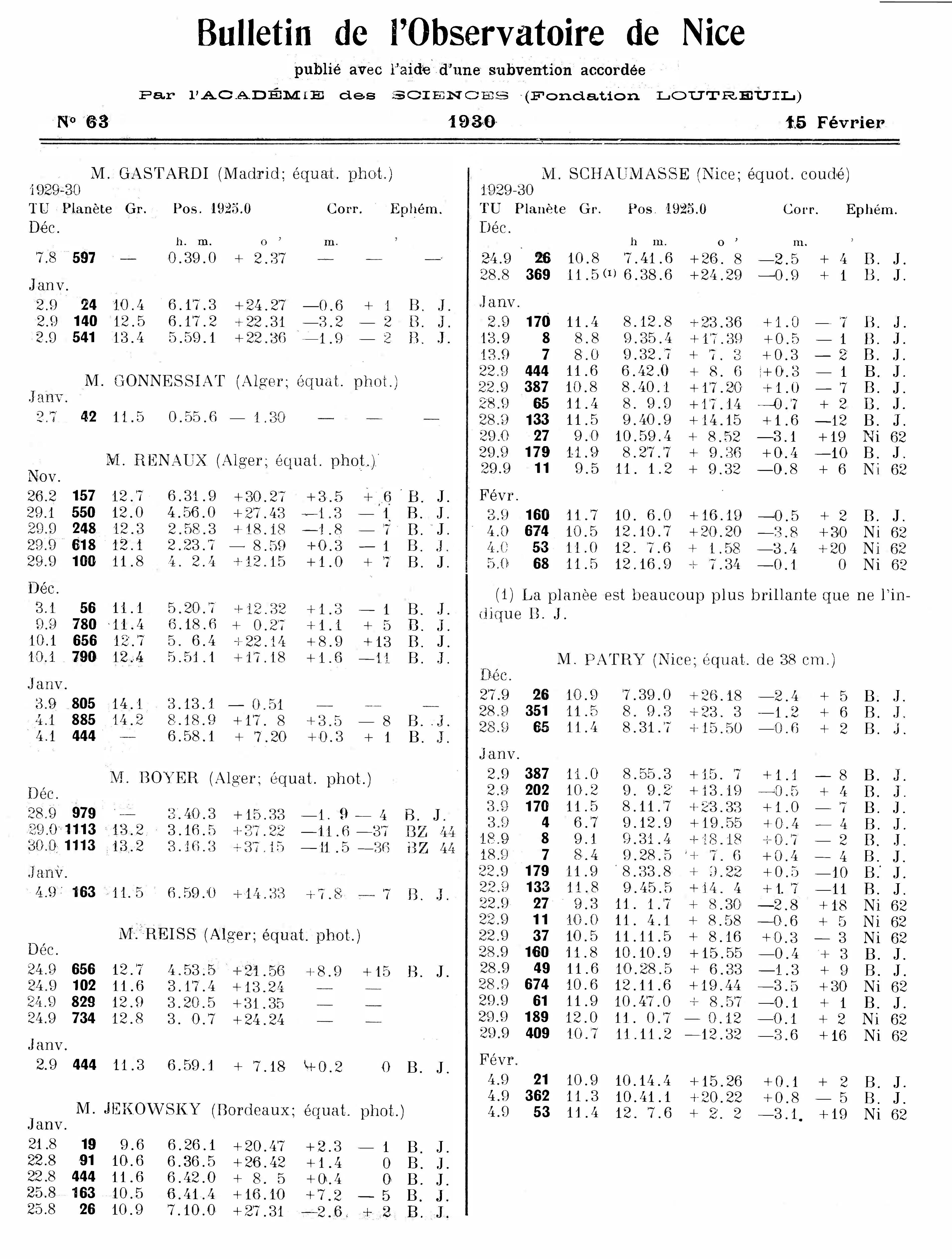 BO63 ocr